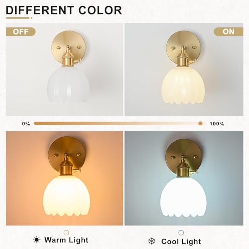 Wall Sconces Set of Two Hardwired, Vintage Sconce Light with Tulip Milk White Glass
