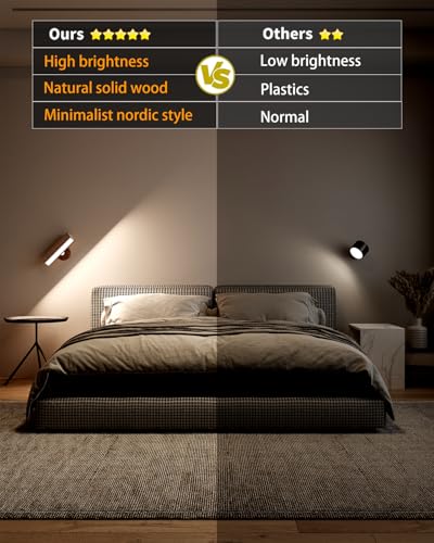 ooden Wall Sconce Battery Operated with Remote,Rechargeable Wall Lights for Bedroom with