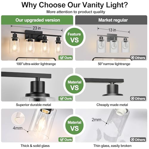 '-Light Bathroom Light Fixtures, Matte Black Modern Vanity Lights with ...